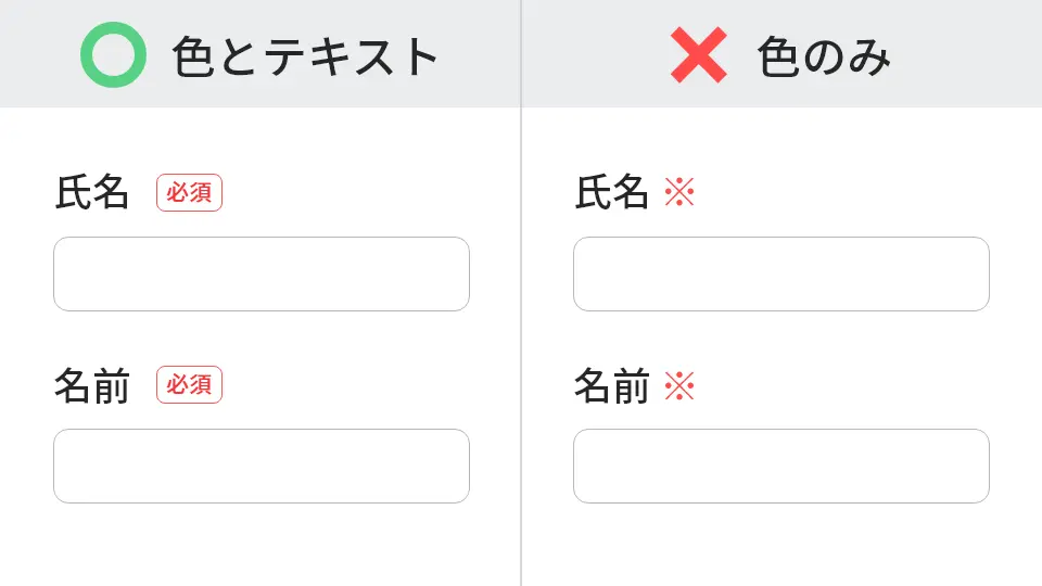 必須項目のデザイン比較画像