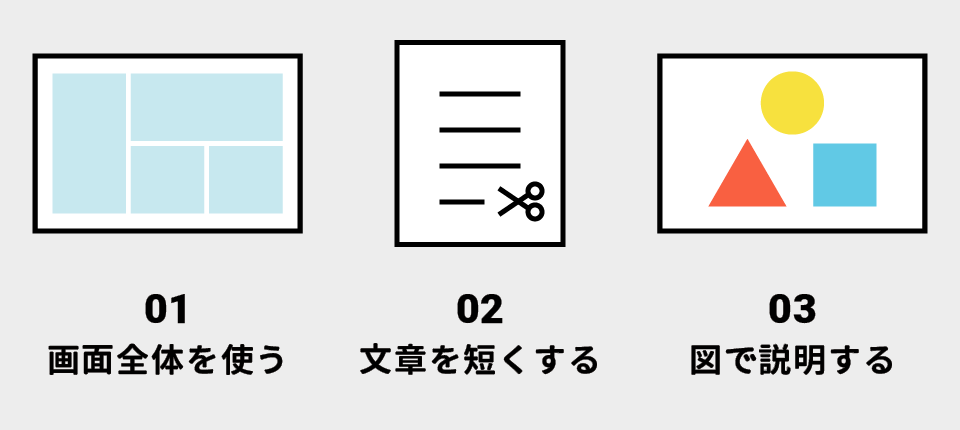 提案資料作成のポイント