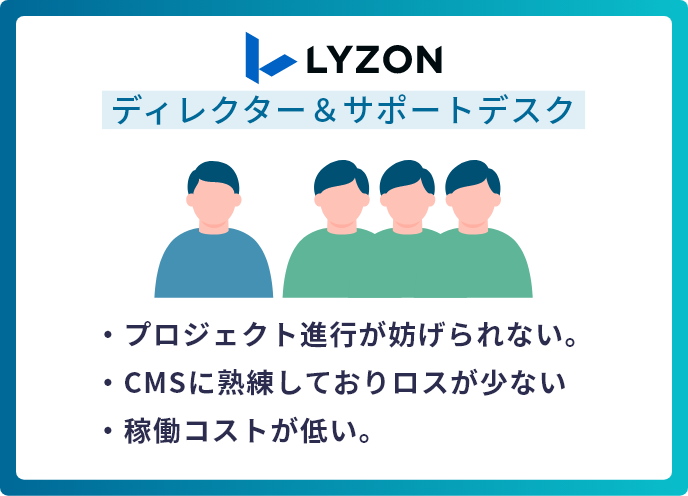 LYZON ディレクター＆サポートデスク